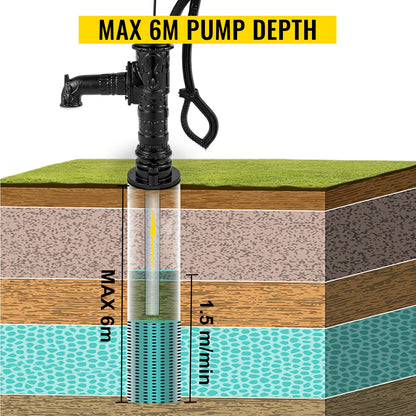 VEVOR Antique Iron Hand Water Pump Pitcher Pump Cast Iron For Outdoor Yard Ponds Garden Farm Well Ornament Feature Decoration