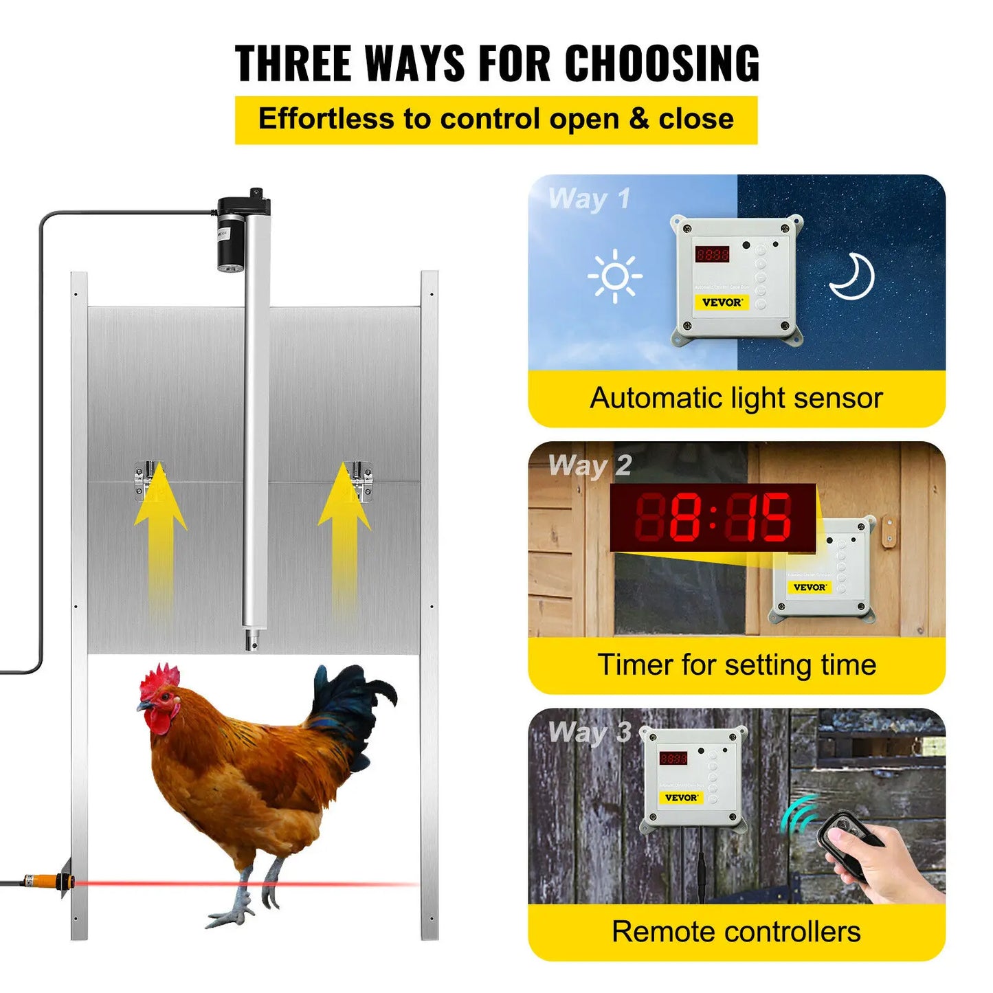 VEVOR Automatic Chicken Coop Door Timer & Light Sensor W/ 2 Remote Controls Opening Farm 110-220V Chicken Pets Dog Door Opener
