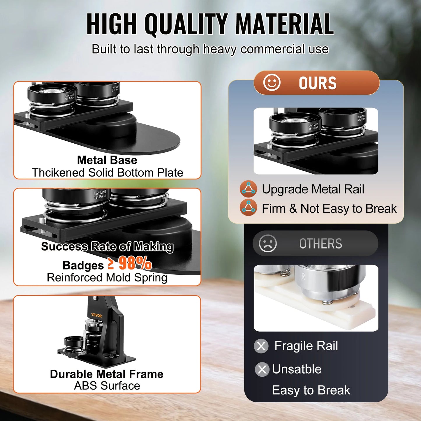 VEVOR 25+58MM/32+58MM Badge Maker Machine DIY Button Pin with 500Pcs Free Parts Press Kit Circle Manufacture Button Making Tool