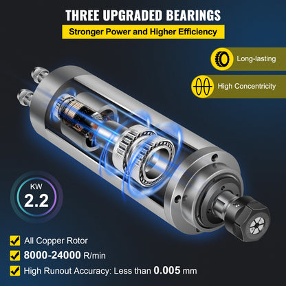 VEVOR 2.2KW Water Cooled Spindle Motor Kits 220V High Speed ER20 Collet 3 Bearings for CNC Router Engraving Milling Machine