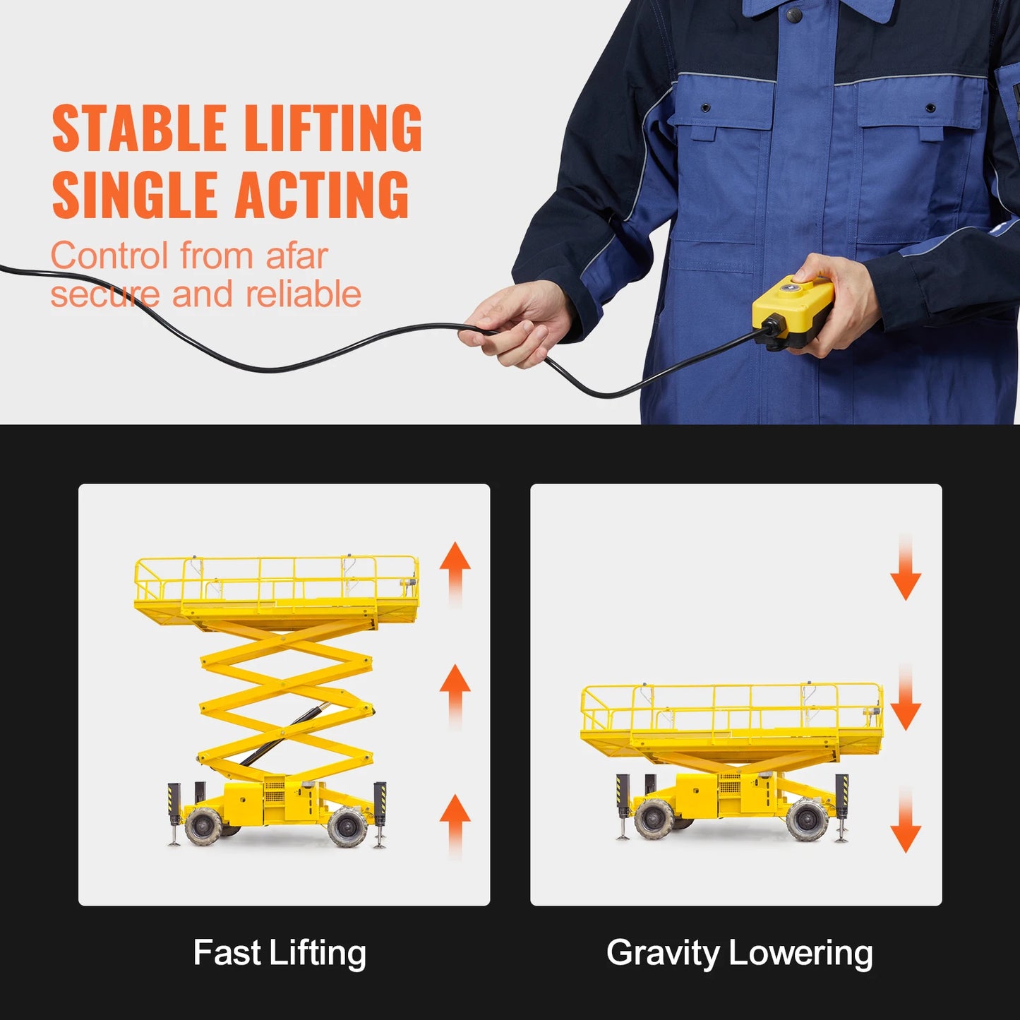 VEVOR Hydraulic Pump 4 Quart Hydraulic Power Unit Single Acting Dump Trailer Pump 3200 PSI Max Relief Pressure Dump Trailer