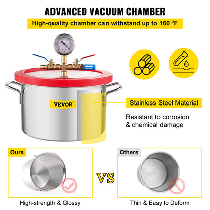 VEVOR Stainless Steel Vacuum Chamber 1.5-5 Gallon Vacuum Degassing Chamber Glass Lid Silicones for Gas Extraction and Protect Fo