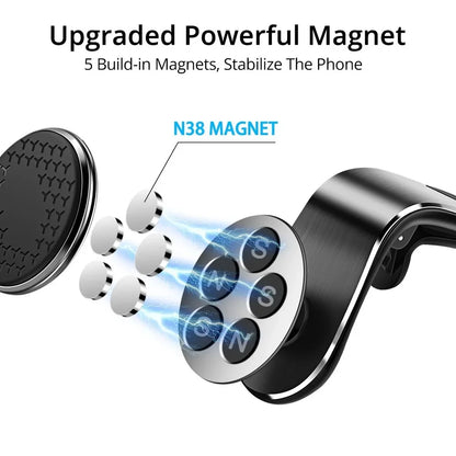 360° Magnetic Car Phone Holder Air Vent Car Phone Mounts Cellphone GPS Support for iPhone Huawei Samsung Rotation Bracket