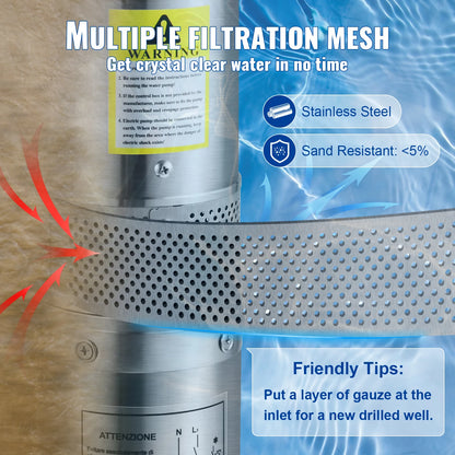 VEVOR Deep Well Submersible Pump 110L/min 44 m Head 10.2 cm Stainless Steel Water Pumps for Industrial Irrigation & Home Use