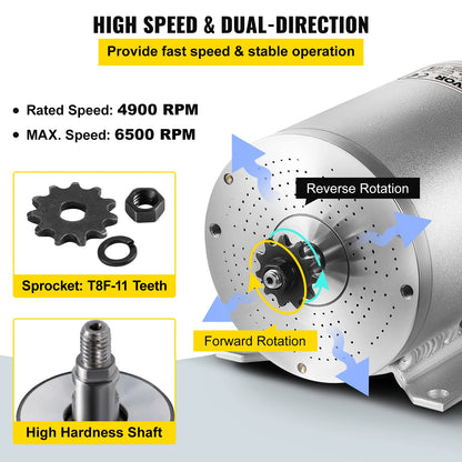 VEVOR Electric Brushless DC Motor 72V 3000W 48V 1500W Brushless Motor Kit w/Controller Throttle Grip for Electric Scooter E Bike