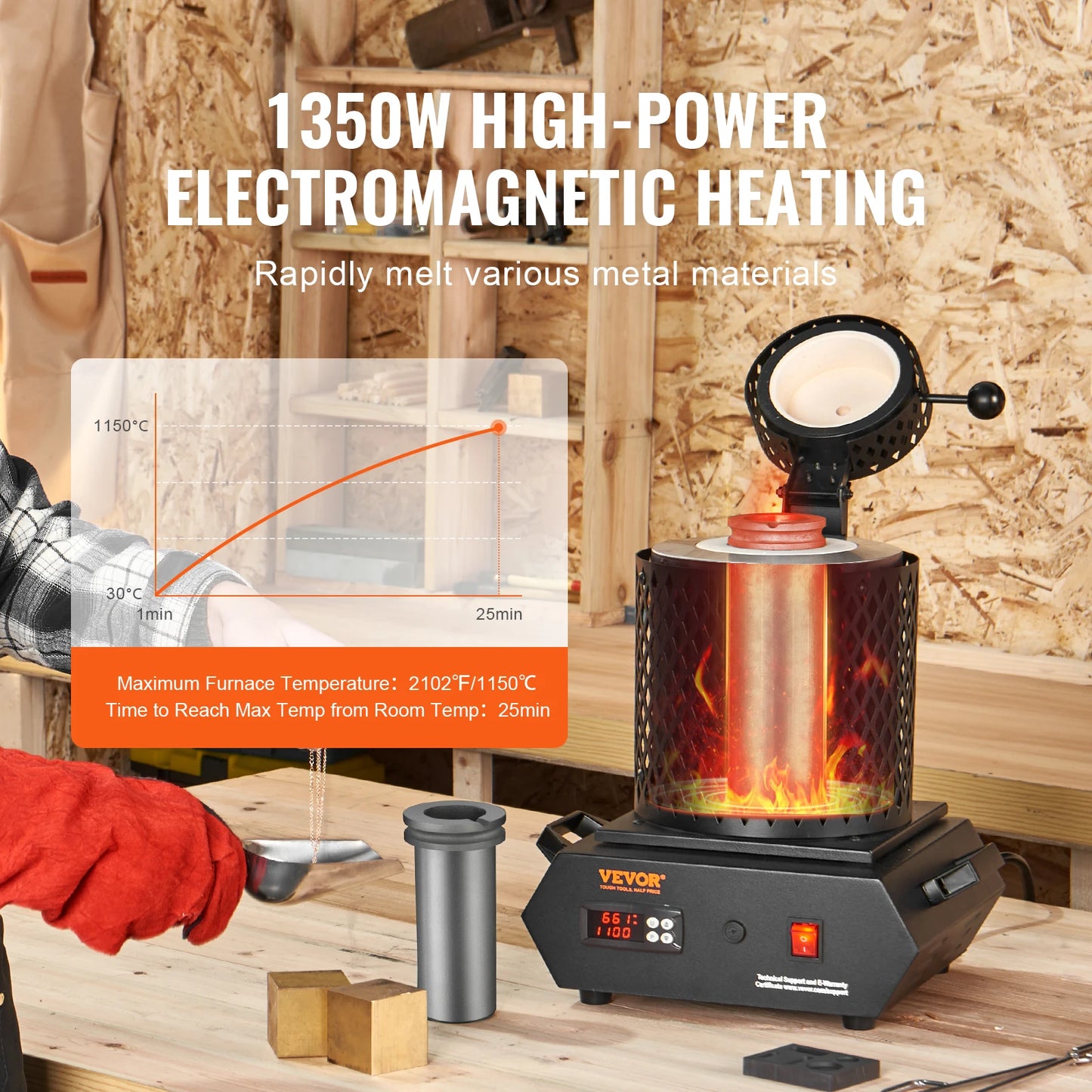 VEVOR 1350W Gold Melting Furnace 2102℉/1150℃ Electric Furnace with Graphite Crucibles for Melting Gold Silver Aluminum Copper