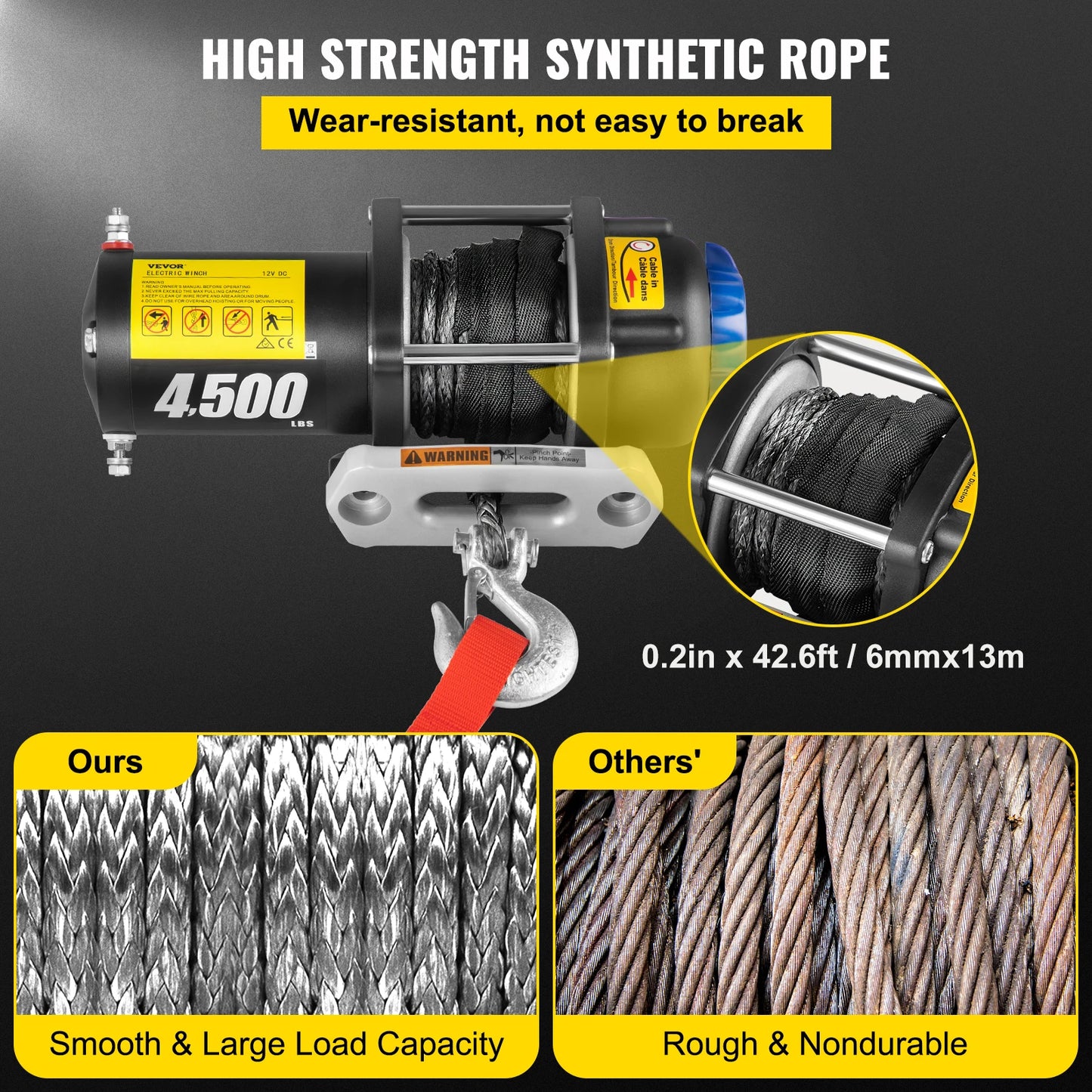 VEVOR Electric Winch Truck Winch 12V 4500LBS Synthetic Rope Off Road Waterproof ATV UTV Winches w/ Wireless Remote