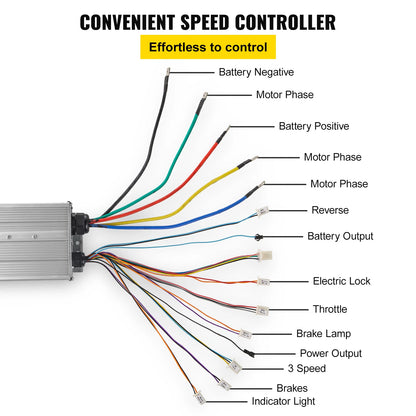 VEVOR Electric Brushless DC Motor 72V 3000W 48V 1500W Brushless Motor Kit w/Controller Throttle Grip for Electric Scooter E Bike