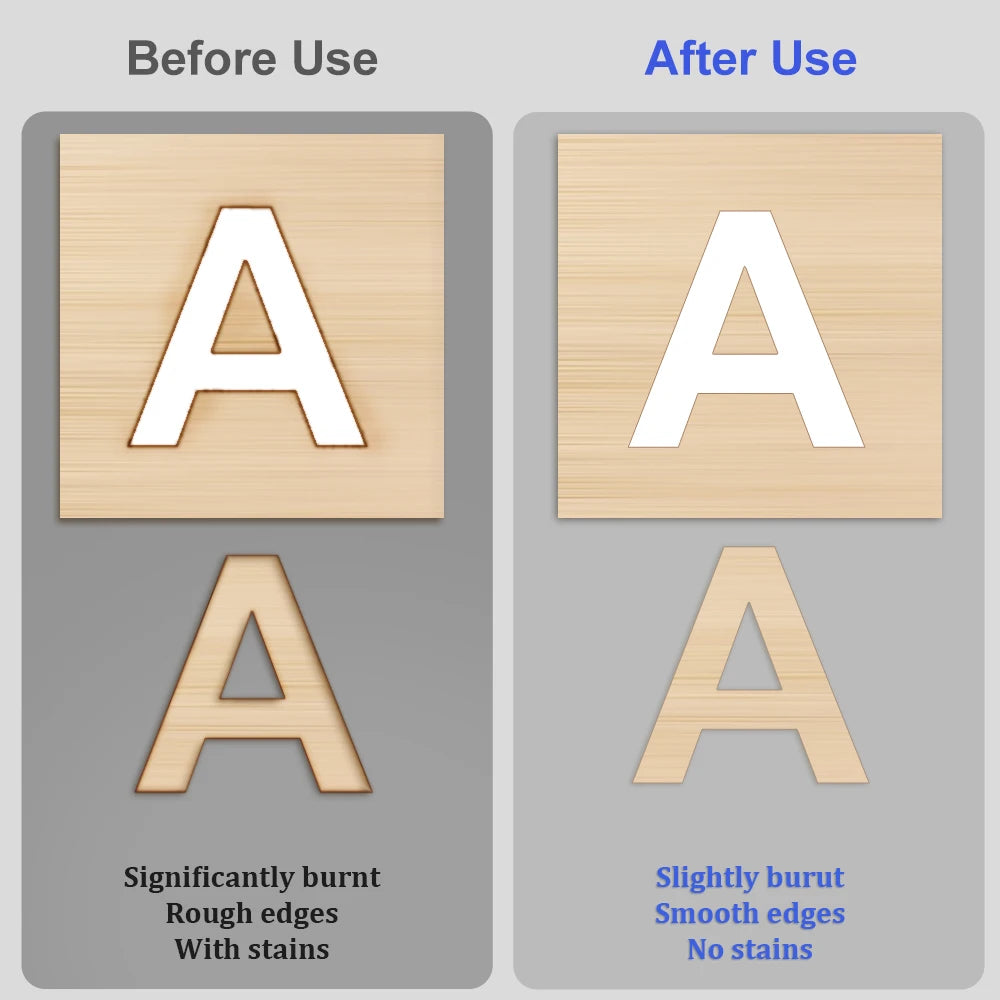 Laser Engraver Laser Cutting Machine Honeycomb Working Table For Co2 Cutting Machine TS2 TTS-55 Laser Enquipment Parts