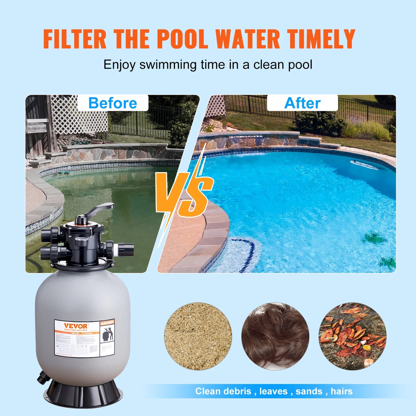 VEVOR 16/19/22/24 Inch Sand Filter with 7-Way Multi-Port Valve&High GPM Flow Rate Above Inground Swimming Pool Sand System，Gray