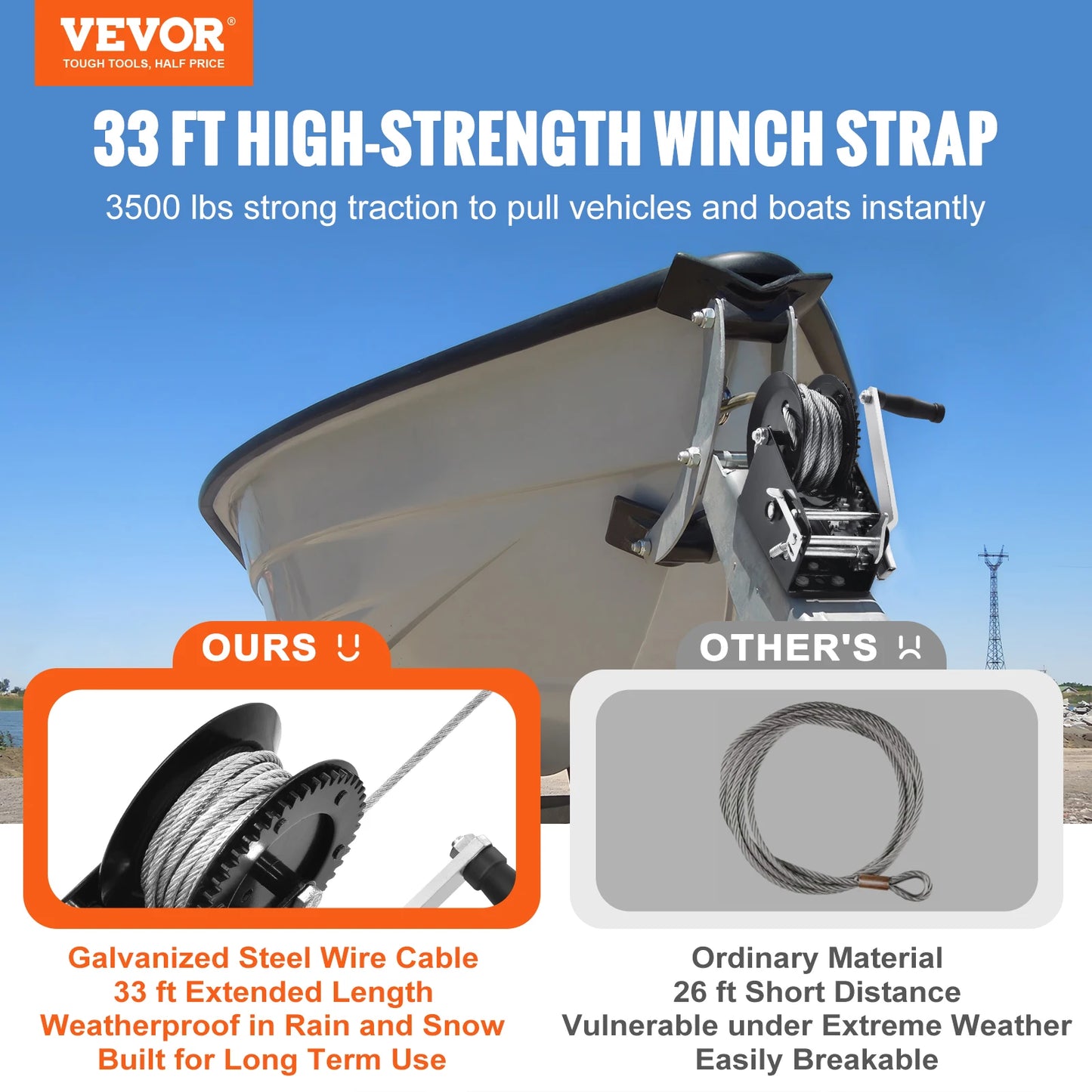 VEVOR Hand Winch Heavy Duty Rope Crank with 33 ft Steel Wire Cable and Two-Way Ratchet for Trailer Boat or ATV Towing
