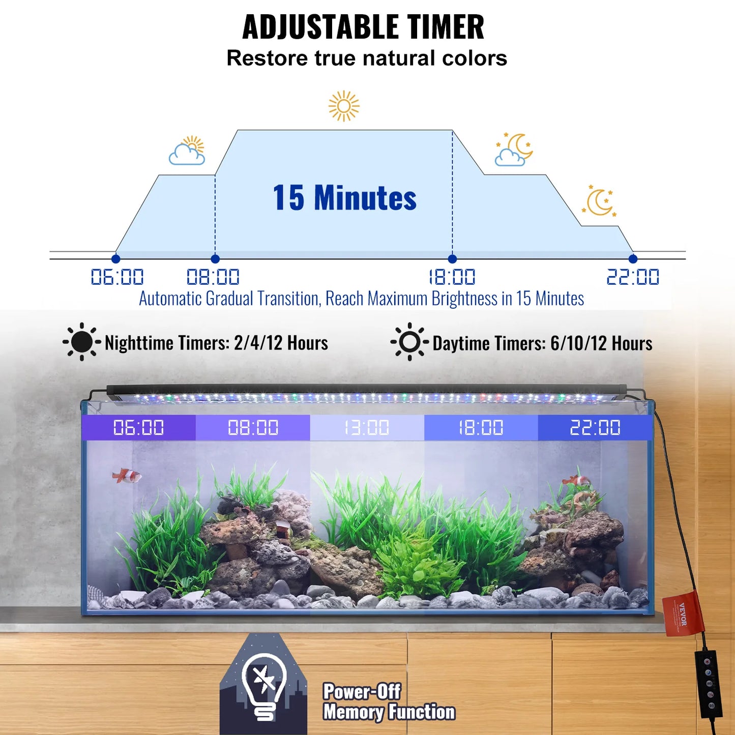 VEVOR Aquarium Light 26W Full Spectrum Fish Tank Light w/ Adjustable Brightness&Timer Power-Off Memory for Freshwater Fish Tank