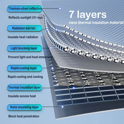 Car Sunshade Umbrella For Auto Shading Car Sun Shade Protector Parasol Summer Sun Interior Windshield Protection Accessories