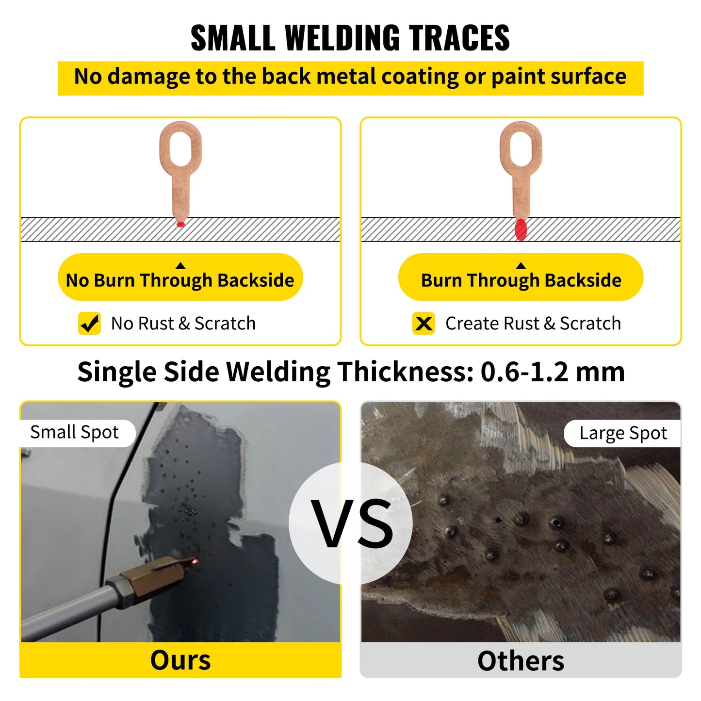 VEVOR Car Sheet Metal Repair Machine3 KW 220 V with 2 Welding Guns 6 Modes Spot Welding Machine with LCD
