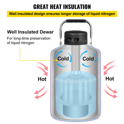 VEVOR 3L 6L 10L 20L Liquid Nitrogen Container Static Cryogenic Tank Aluminum Dremel Accessories Tools Transportation Industry