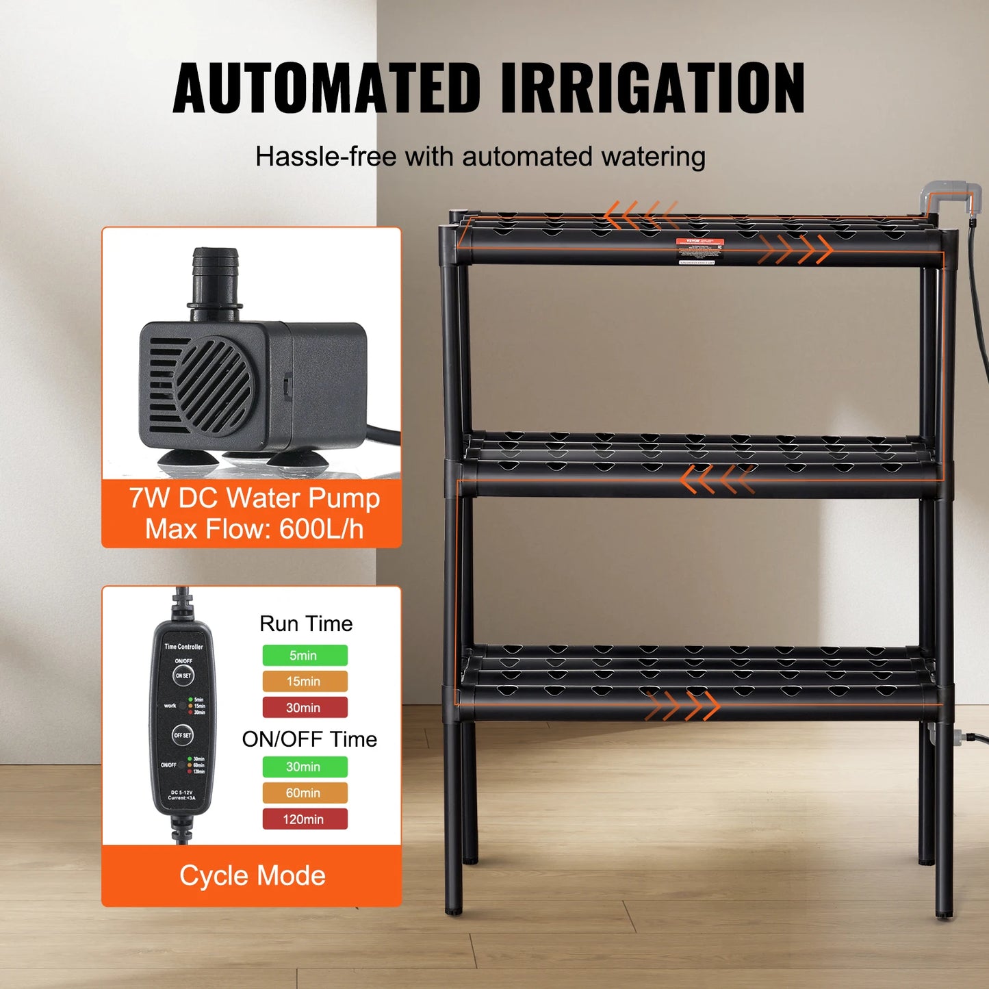 VEVOR Hydroponics Growing System 108 Sites 3 Layers Dark Grey PVC Pipes Hydroponic Grow Kit with Water Timer Baskets and Sponges