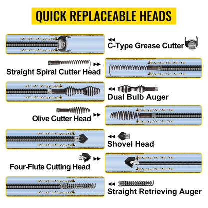 VEVOR GQ-100 Electric Pipe Dredging Machine Sewer Dredger 390W Automatic Sink Toliet Floor Tube Plunger Unblocker Cleaning Tool