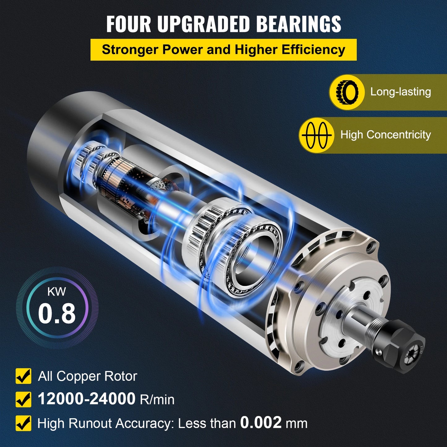 VEVOR Air Cooled Spindle Motor 0.8KW High Speed Rotation 12000-24000 PRM 400Hz for Engraving Milling & Grinding CNC Router Use
