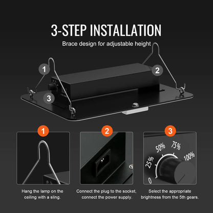VEVOR Quantum Board LED Grow Light Samsung 281B Full Spectrum Phyto Lamp for Greenhouse Growing Indoor Plants Vegetables Growth