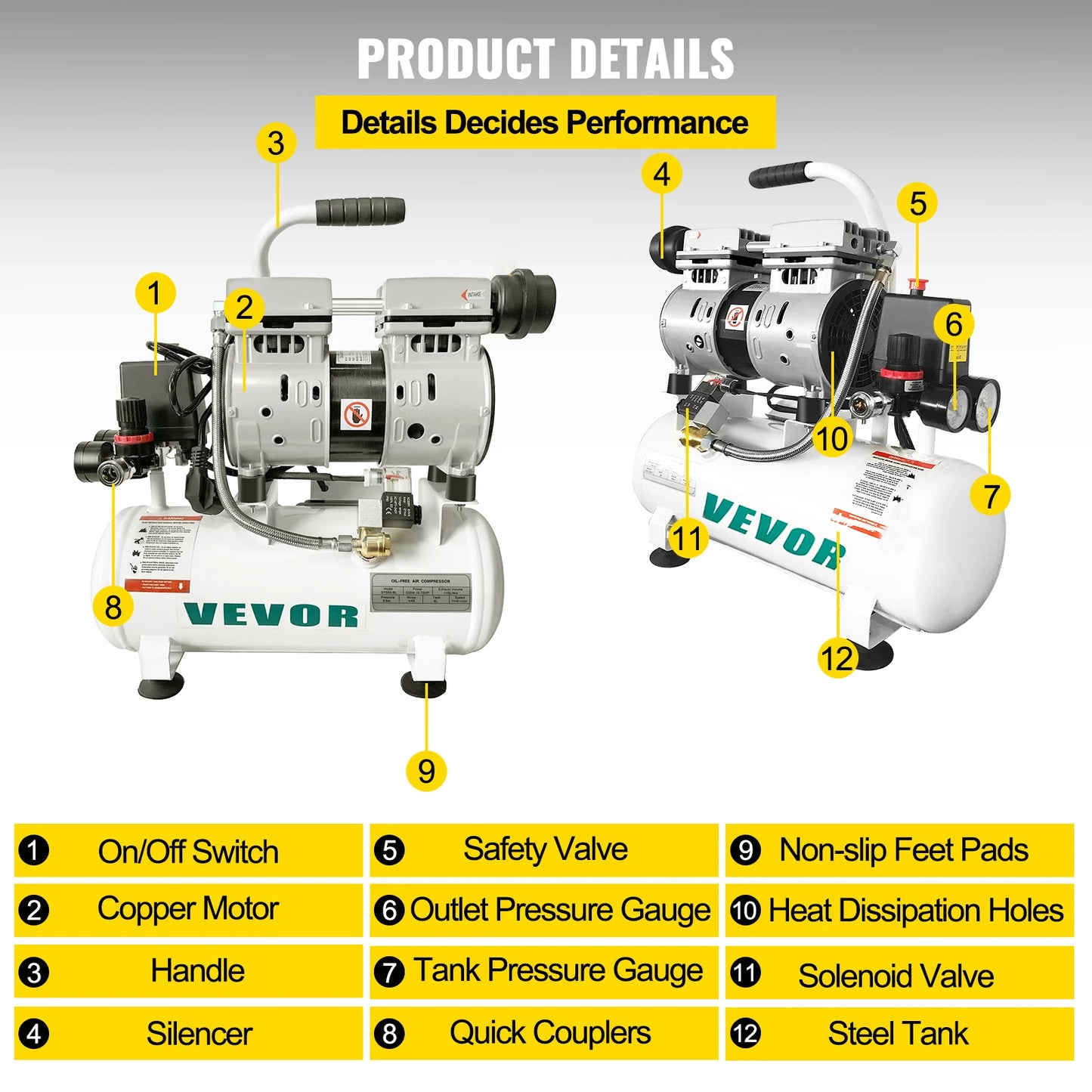 VEVOR Silent Air Compressor 9/25/30L Portable Oil-free Air Compressor Pump Safe Solenoid Valve Workshop Repair Tire Inflation