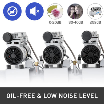VEVOR 100L Air Compressor With Twin Pressure Gauge Safe Solenoid Valve 3HP 22 Gallon Ultra Quiet Silent Oil-free Air Compressor