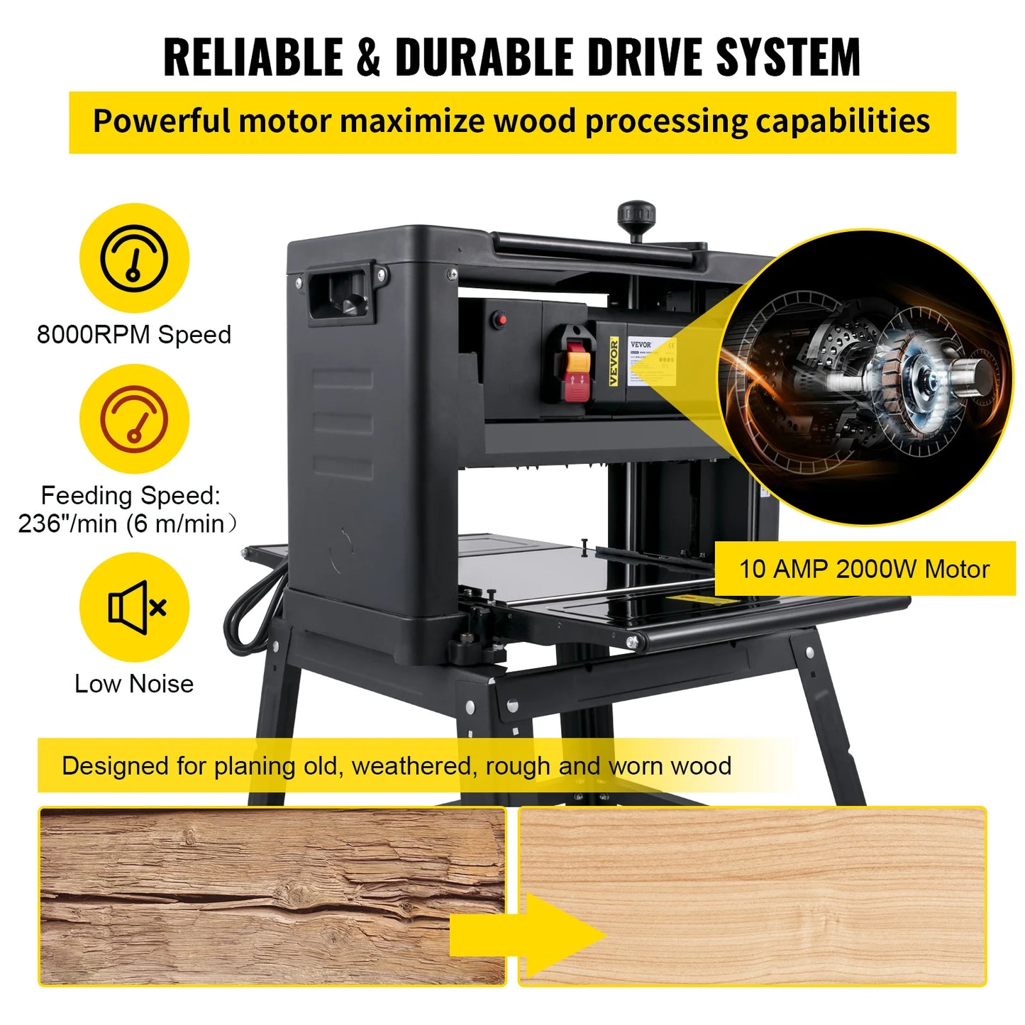 VEVOR Electric Planer 12/12.5/13 inch Thicknesser Wood Planer With Stand & Dust Exhaust 1800W 8000RPM for Woodworking Power Tool