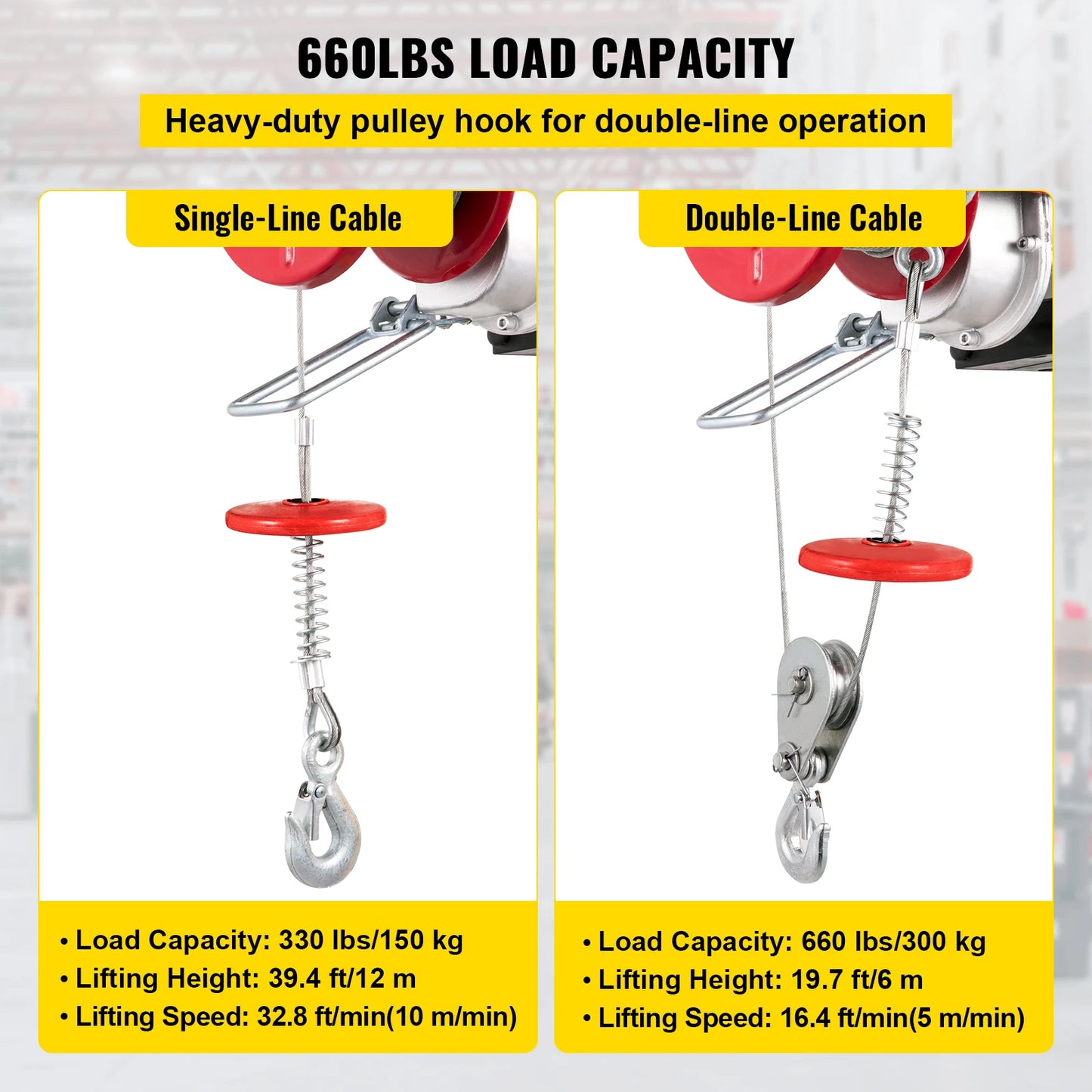 VEVOR 250/300Kg Electric Hoist Lifting Crane Cable Hoist Winch for Boat Car Garage Elevator with Wired Remote Control Lifter